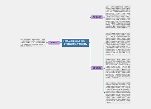 2020年国考结构化面试：立法规定教师教育惩戒权