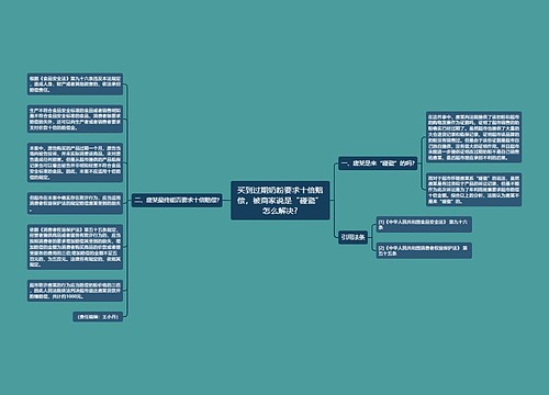 买到过期奶粉要求十倍赔偿，被商家说是“碰瓷”怎么解决?