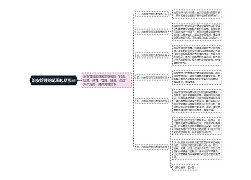 治安管理的范围包括哪些