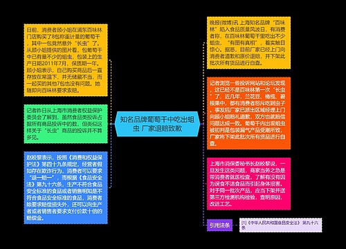 知名品牌葡萄干中吃出蛆虫 厂家退赔致歉