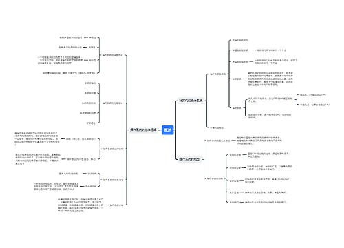 计算机操作系统概述思维导图