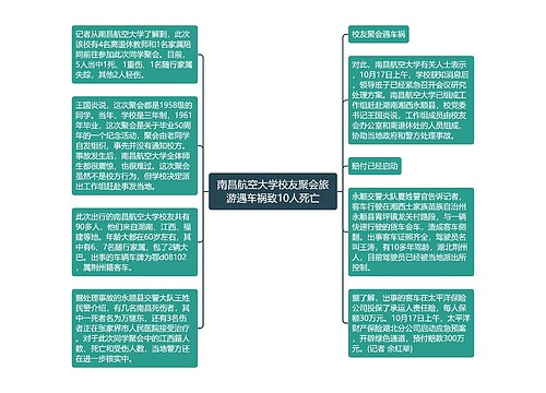 南昌航空大学校友聚会旅游遇车祸致10人死亡