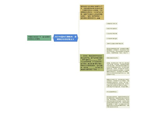 2021年国考行测备考：逻辑填空切忌经验主义