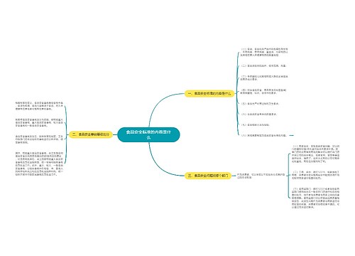 食品安全标准的内容是什么