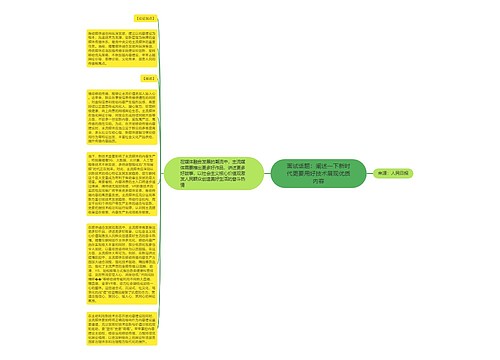 面试话题：阐述一下新时代更要用好技术展现优质内容