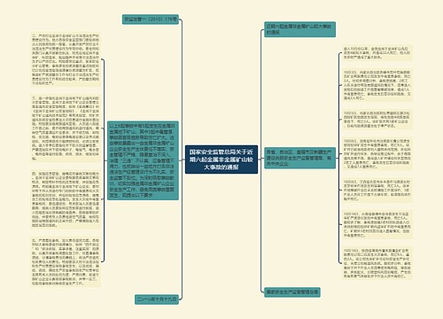 国家安全监管总局关于近期六起金属非金属矿山较大事故的通报