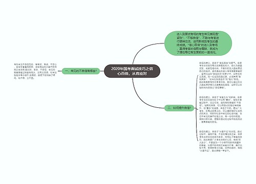 2020年国考面试技巧之信心百倍，从容应对