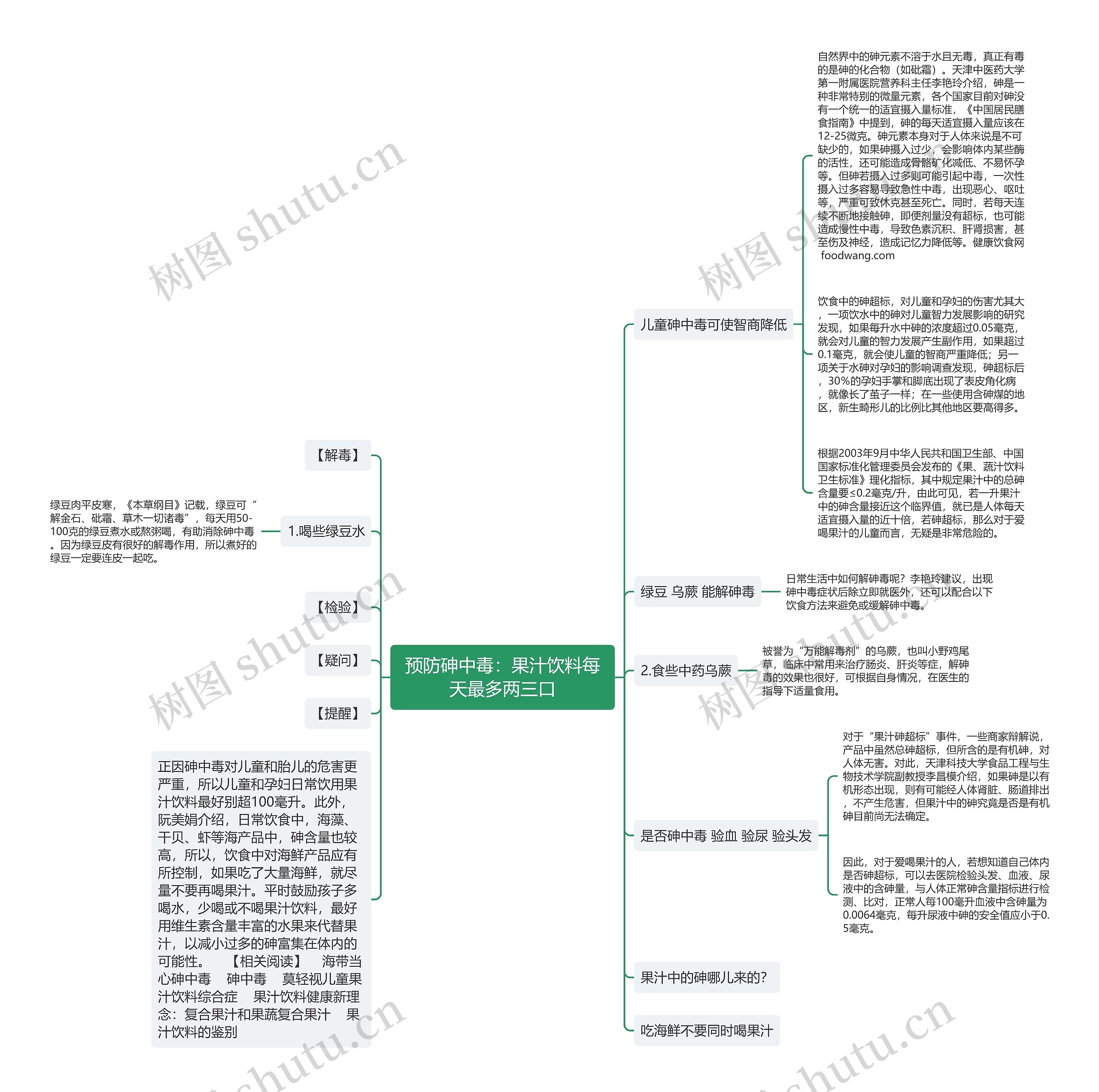 预防砷中毒:果汁饮料每天最多两三口 预防砷中毒:果汁饮料每天最多两三口