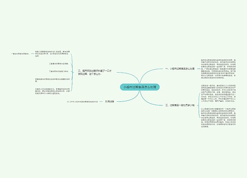 小超市过期食品怎么处理