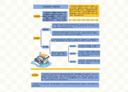 《世说新语》阅读笔记