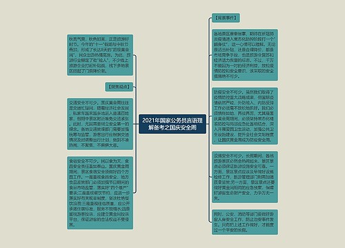 2021年国家公务员言语理解备考之国庆安全周