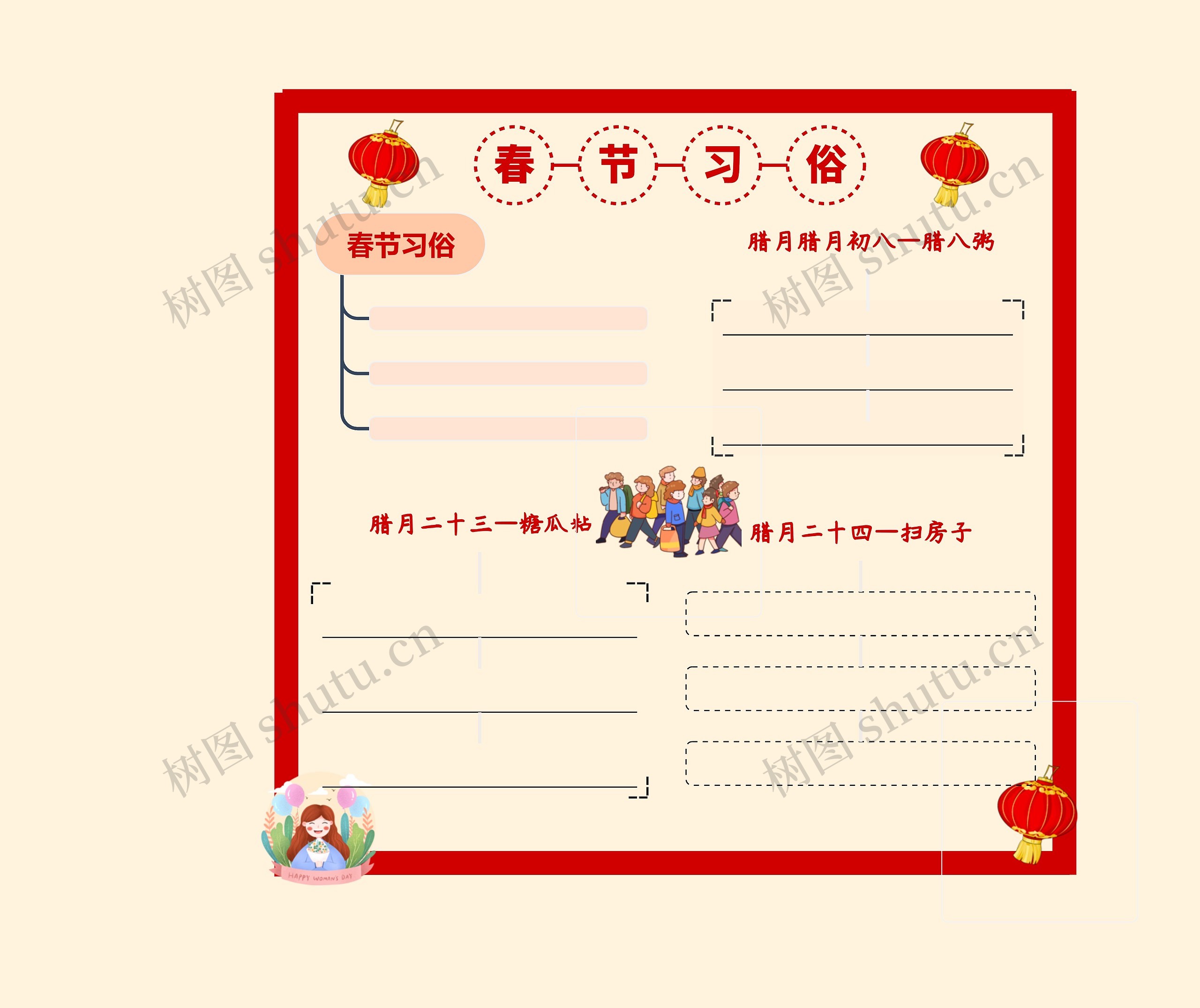    春节习俗手抄报模板