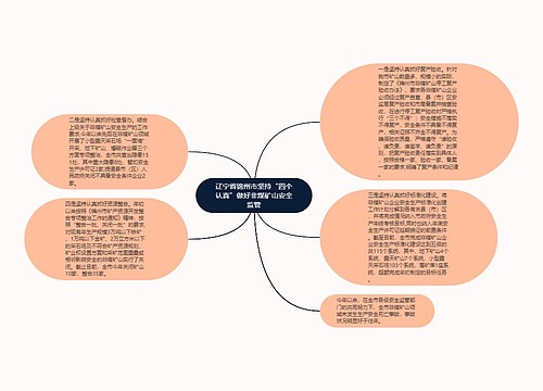 辽宁省锦州市坚持“四个认真”做好非煤矿山安全监管