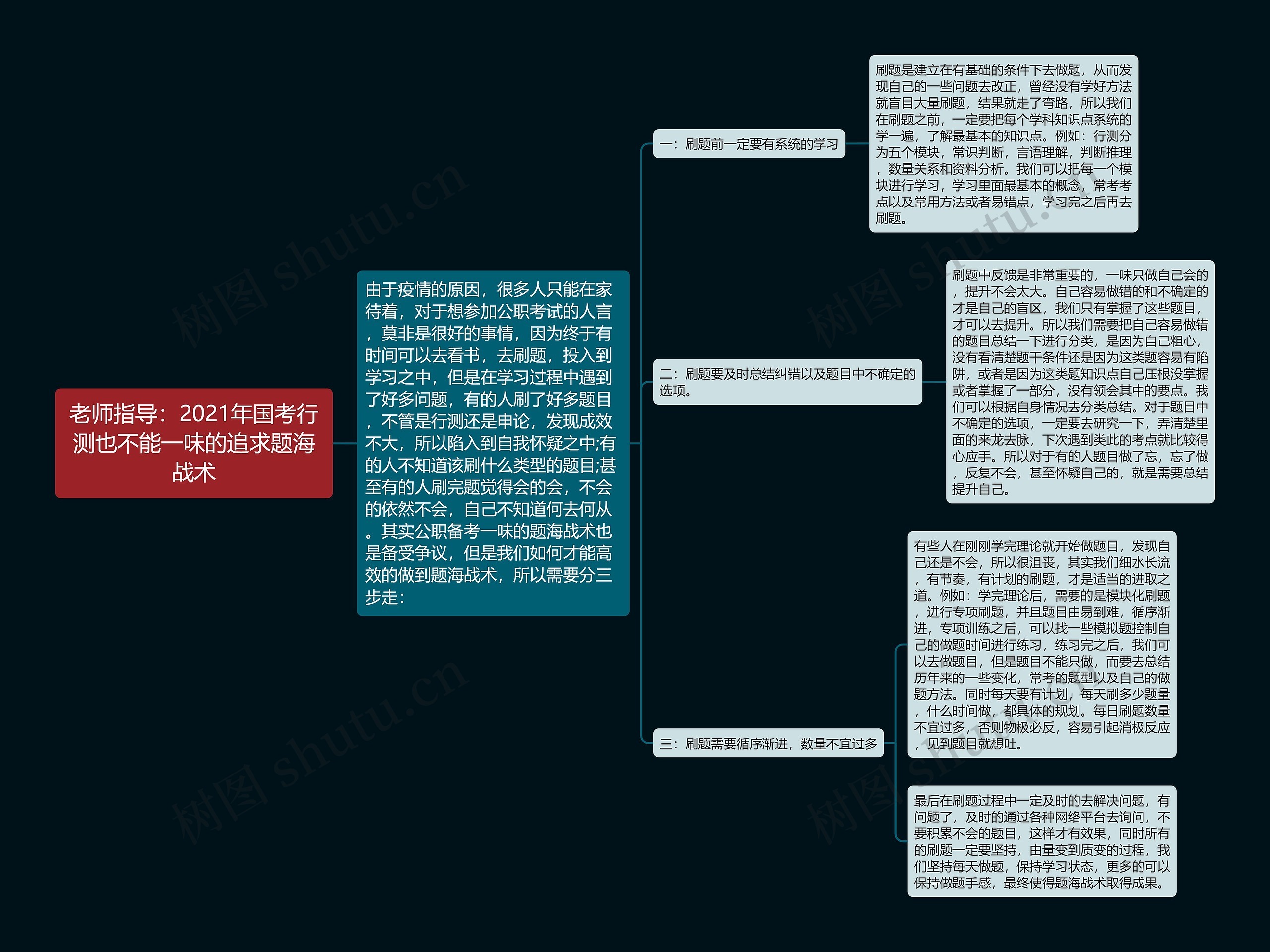 老师指导：2021年国考行测也不能一味的追求题海战术