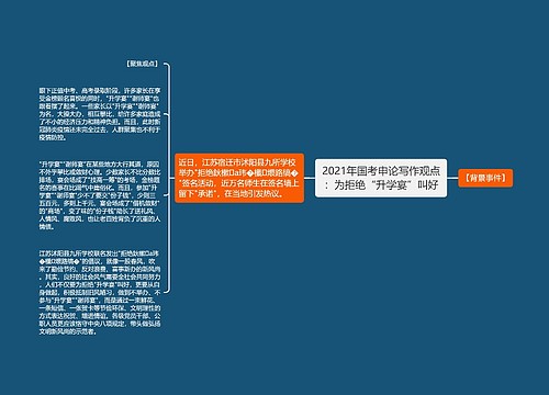 2021年国考申论写作观点：为拒绝“升学宴”叫好