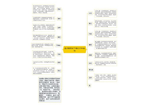 盘点最易被下毒的20种食物