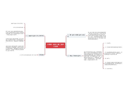 小孩第一监护人第二监护人区别