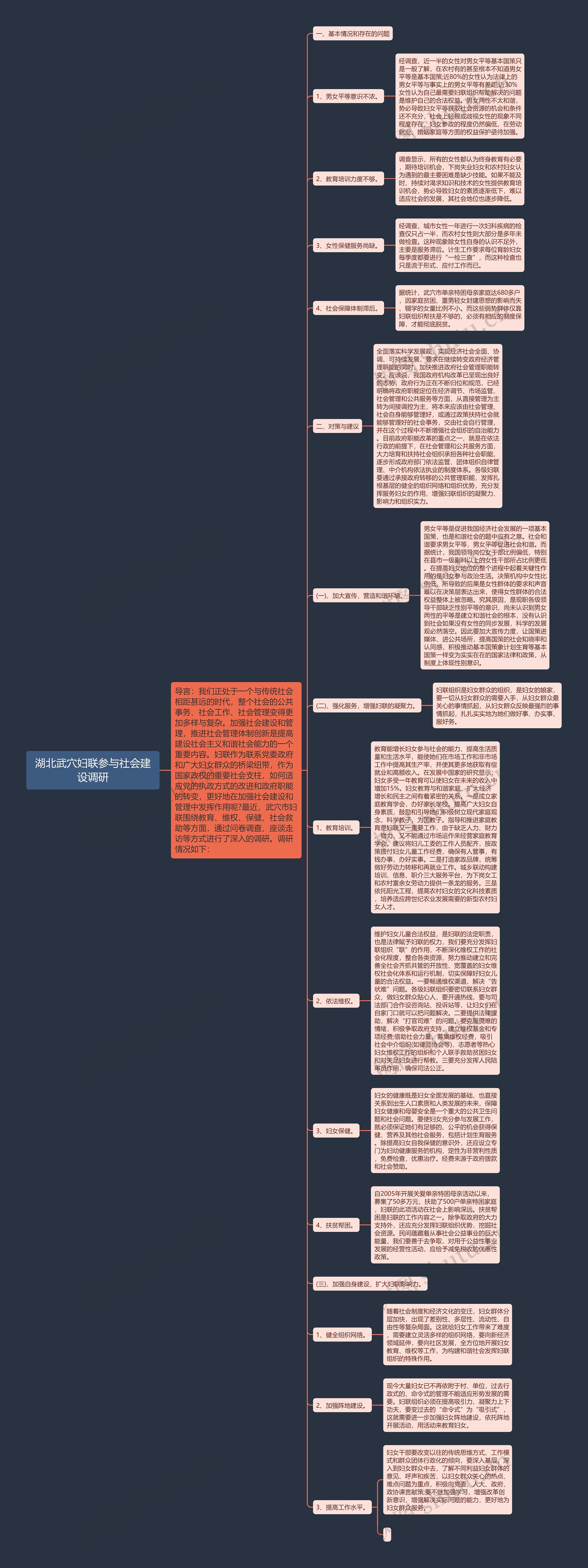 湖北武穴妇联参与社会建设调研