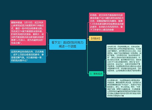 看下文！面试时如何有力阐述一个话题