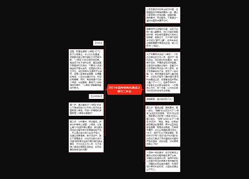 2021年国考结构化面试之细节三步走