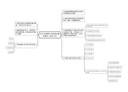 2021年国家公务员考试备考每日一练(0129)