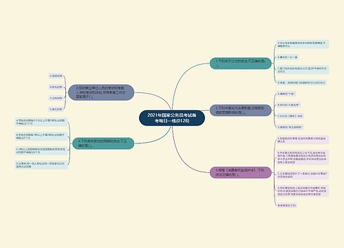 2021年国家公务员考试备考每日一练(0128)
