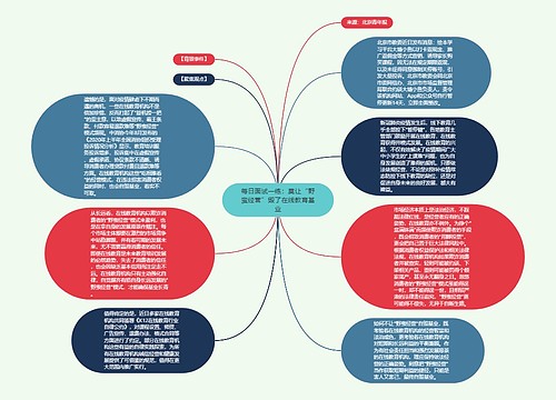 每日面试一练：莫让“野蛮经营”毁了在线教育基业