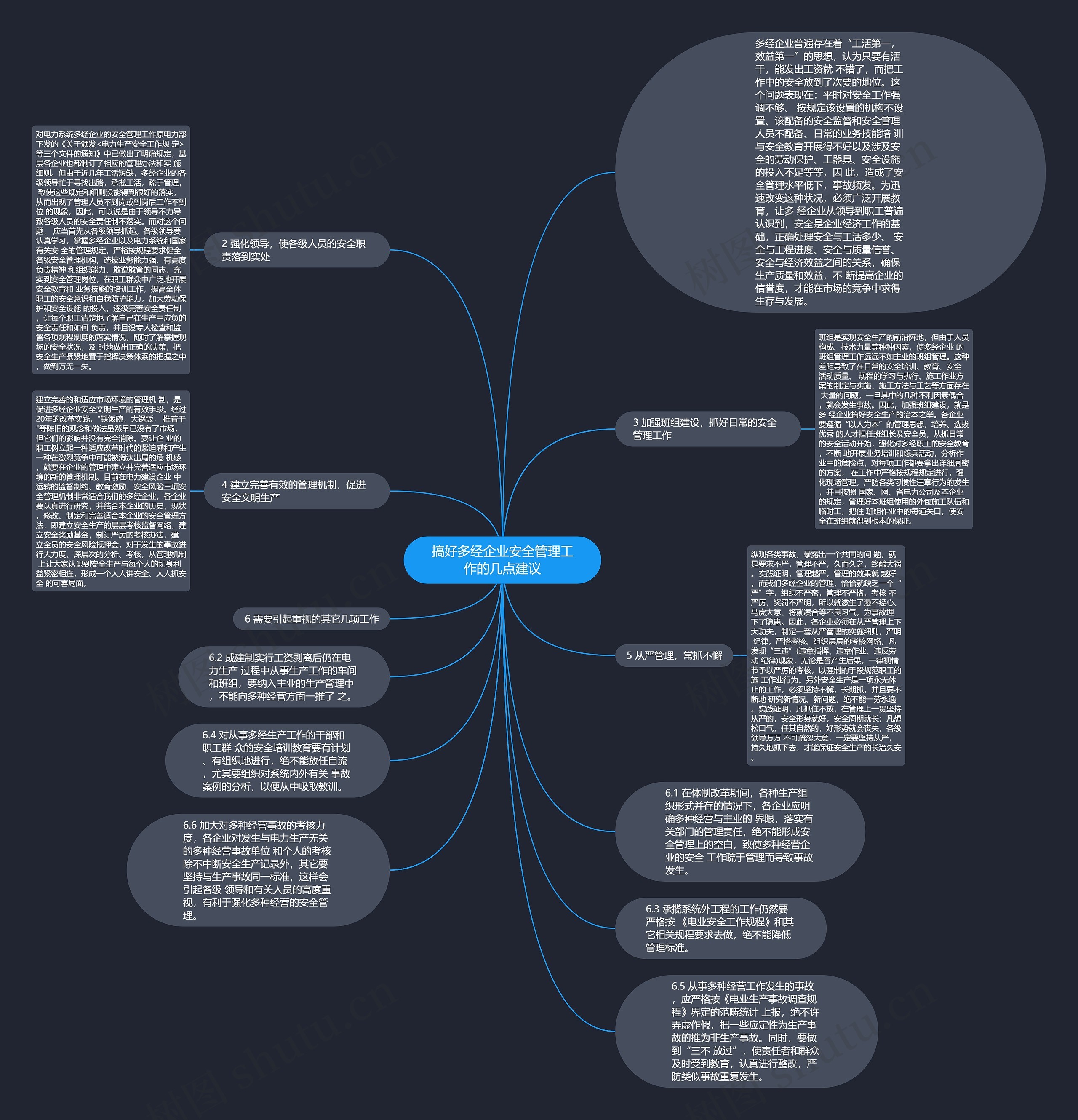 搞好多经企业安全管理工作的几点建议思维导图