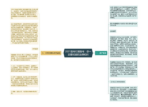 2021国考行测备考：你一定要知道的法律知识