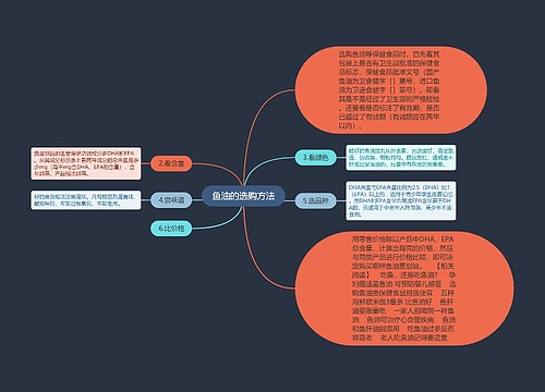 鱼油的选购方法