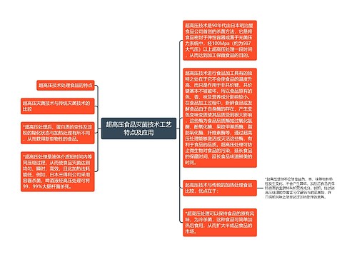 超高压食品灭菌技术工艺特点及应用