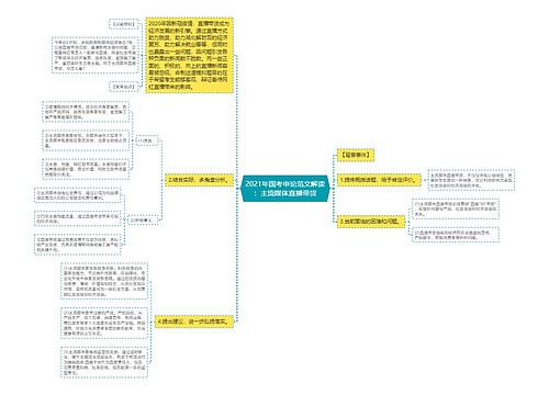 2021年国考申论范文解读：主流媒体直播带货