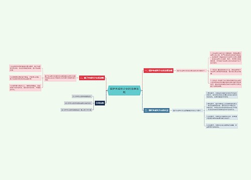 保护未成年少女的法律法规