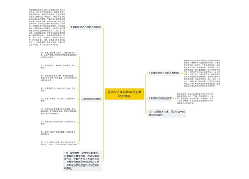 振动对人体的影响及主要防护措施