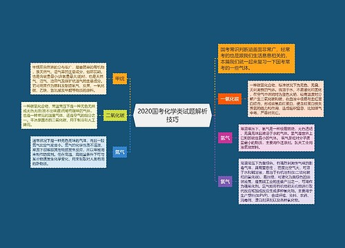 2020国考化学类试题解析技巧