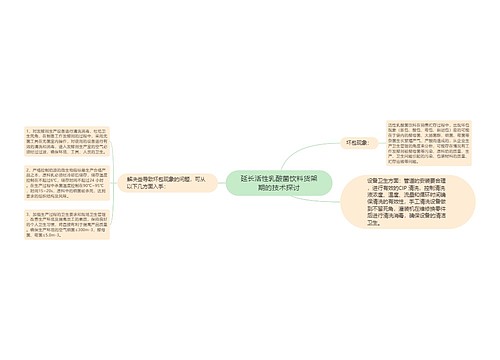 延长活性乳酸菌饮料货架期的技术探讨