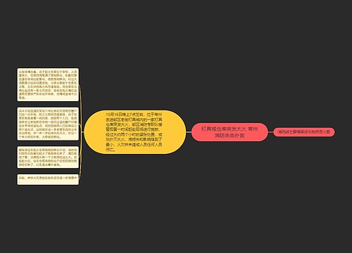 灯具城仓库突发大火 常州消防夹击扑救