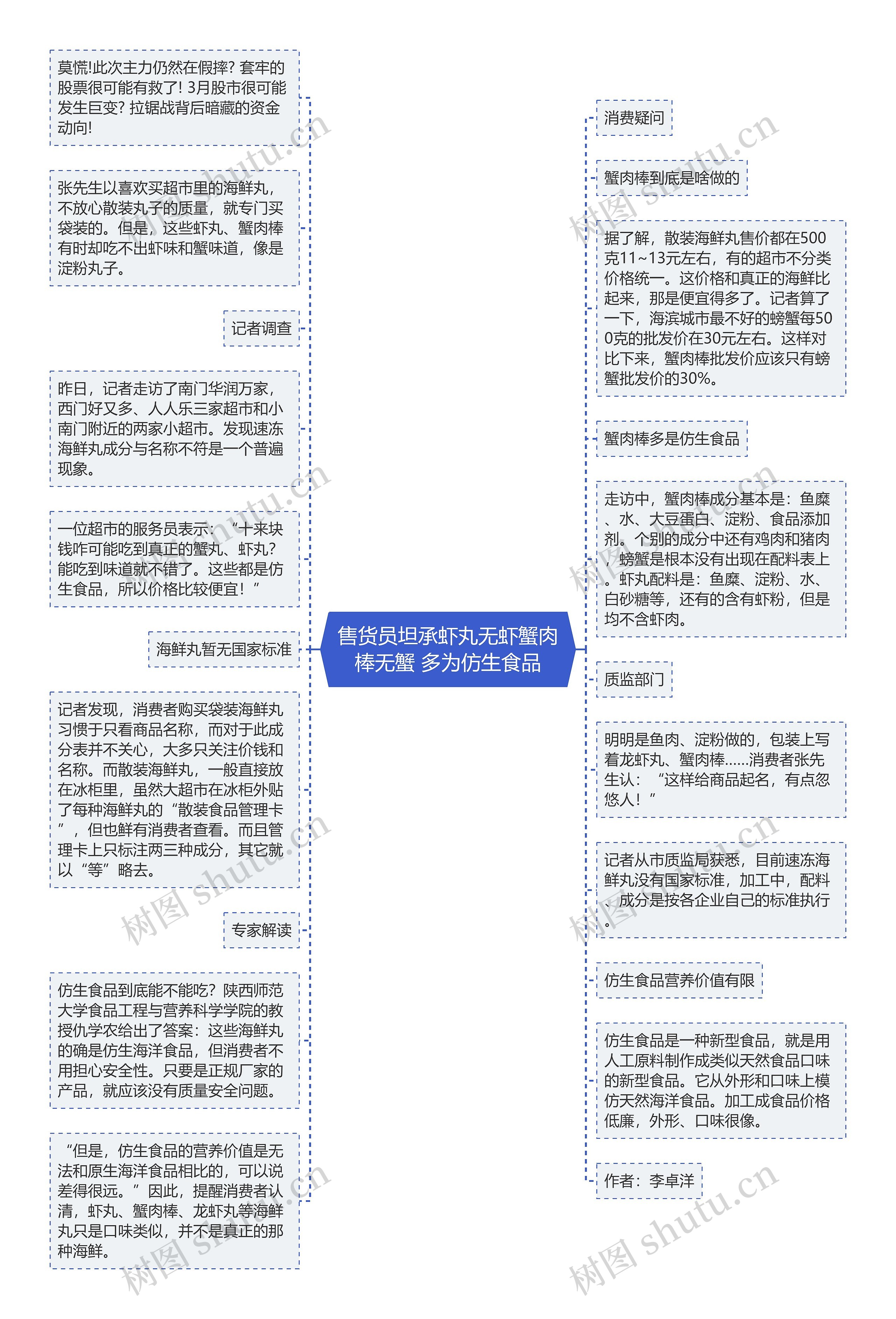 售货员坦承虾丸无虾蟹肉棒无蟹 多为仿生食品