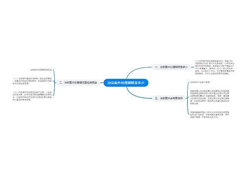 治安案件处理期限是多少