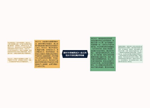 建材市场铺面起火 崇左消防扑灭保住毗邻商铺