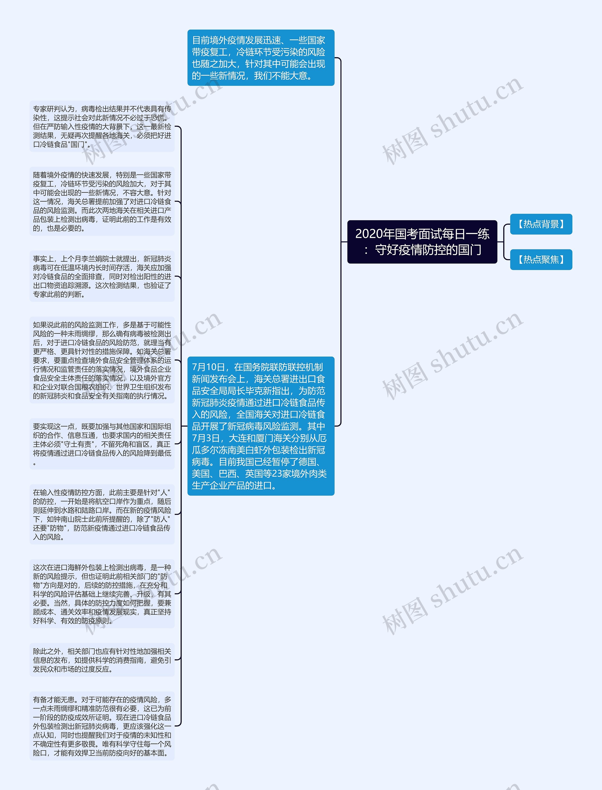 2020年国考面试每日一练：守好疫情防控的国门