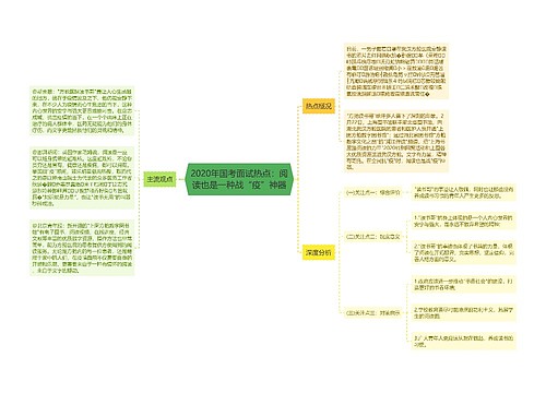 2020年国考面试热点：阅读也是一种战“疫”神器
