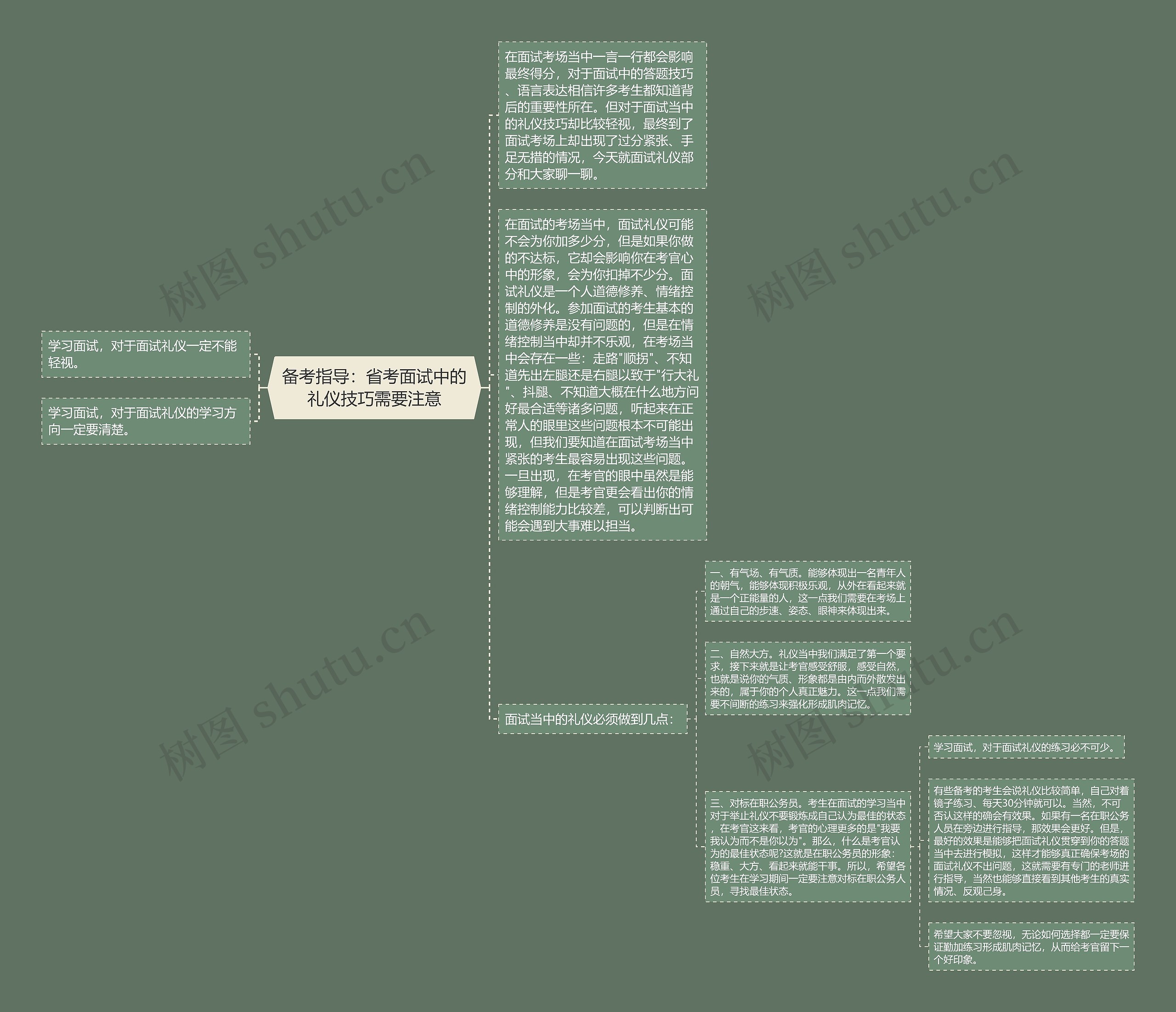 备考指导:省考面试中的礼仪技巧需要注意 备考指导:省考面试中的礼仪技巧需要注意