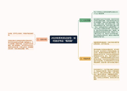 2020年国考面试指导：如何渡过考前“瓶颈期”