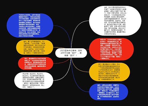 2021国考申论备考:政务APP不仅要“面子”,更需要“里子”! 2021国考申论备考:政务APP不仅要“面子”,更需要“里子”!