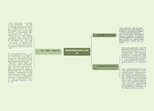 食品犯罪案件如何认定明知