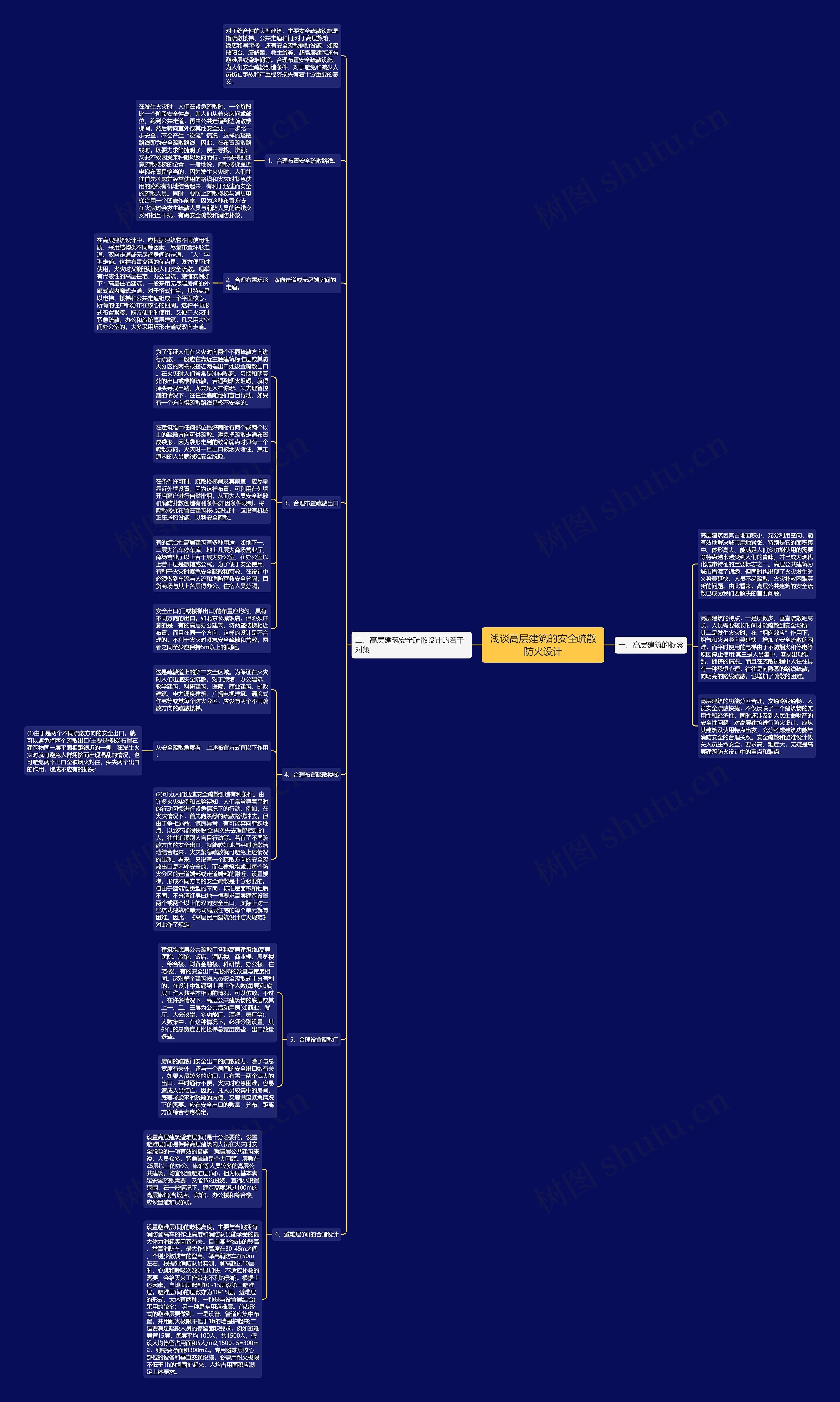 浅谈高层建筑的安全疏散防火设计 浅谈高层建筑的安全疏散防火设计