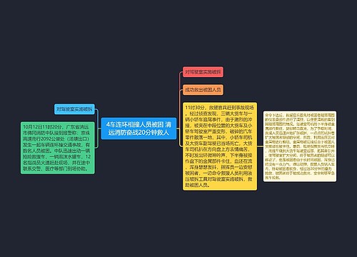 4车连环相撞人员被困 清远消防奋战20分钟救人