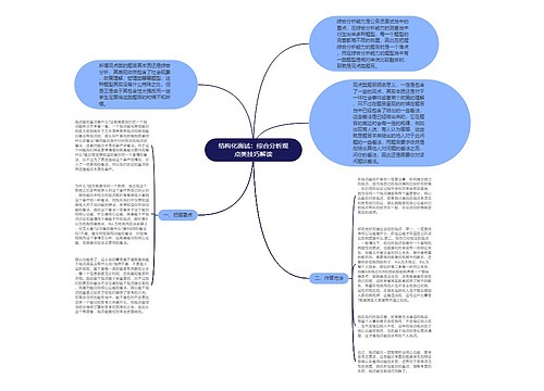 结构化面试：综合分析观点类技巧解读