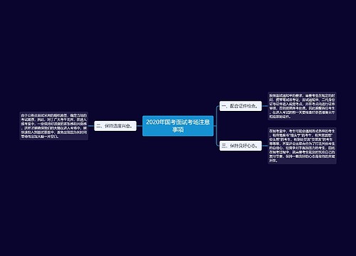 2020年国考面试考场注意事项